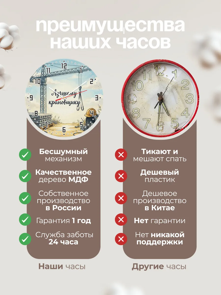Часы настенные бесшумные Лучшему крановщику стрела 33 см — фото 10