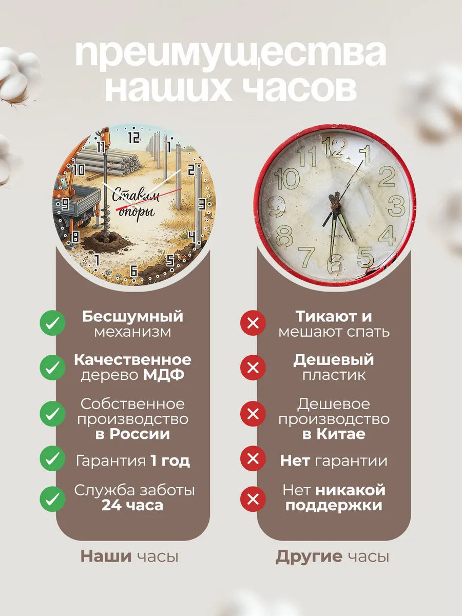 Часы настенные бесшумные Ямобур 33 см — фото 10