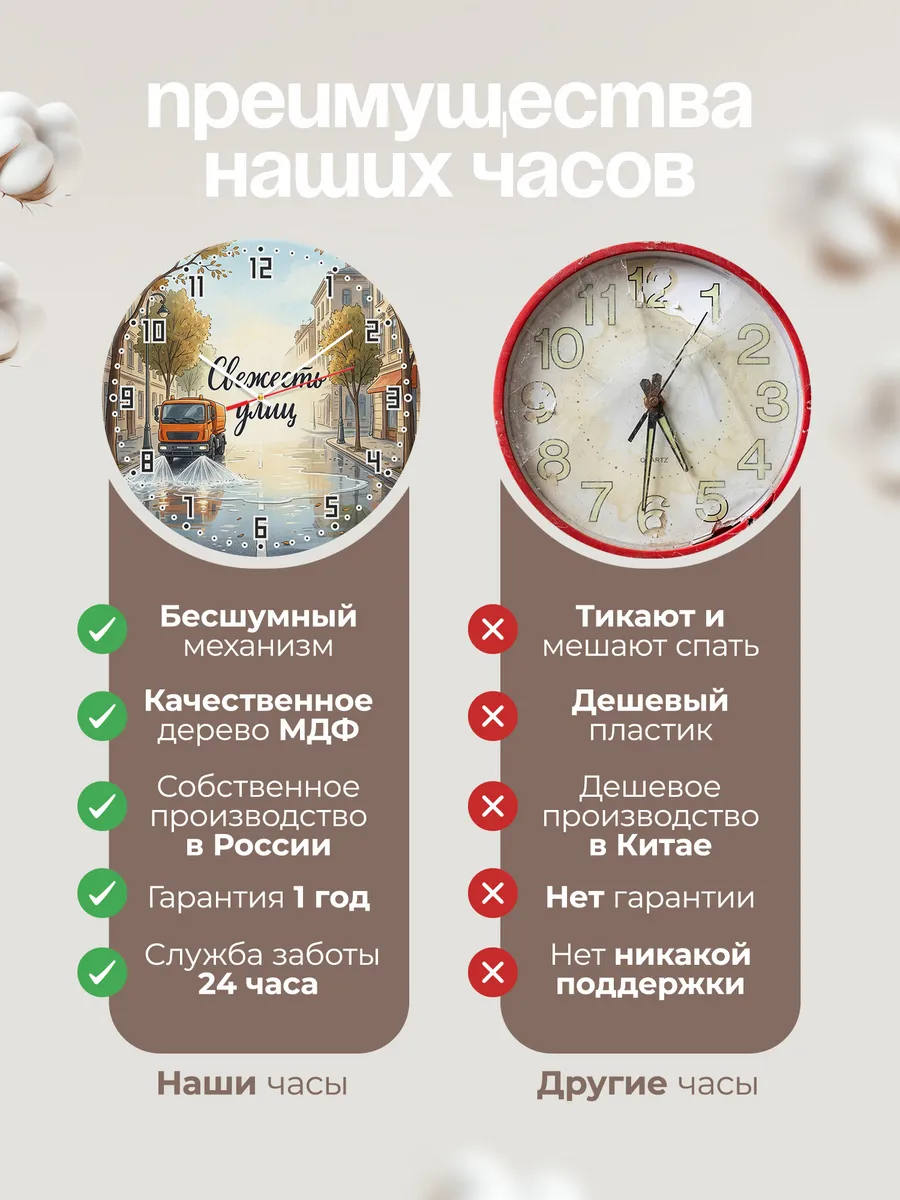 Часы настенные бесшумные Поливомоечная 33 см — фото 10