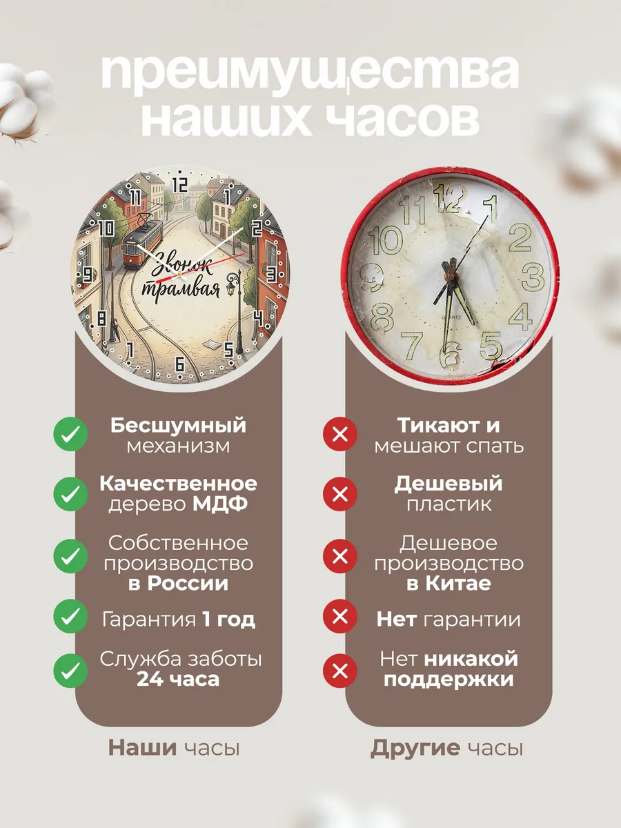 Часы настенные бесшумные Трамвай городской 33 см — фото 10