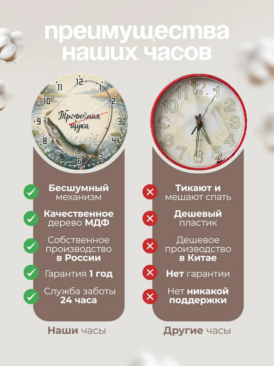 Часы настенные бесшумные Щука трофей 33 см — фото 10