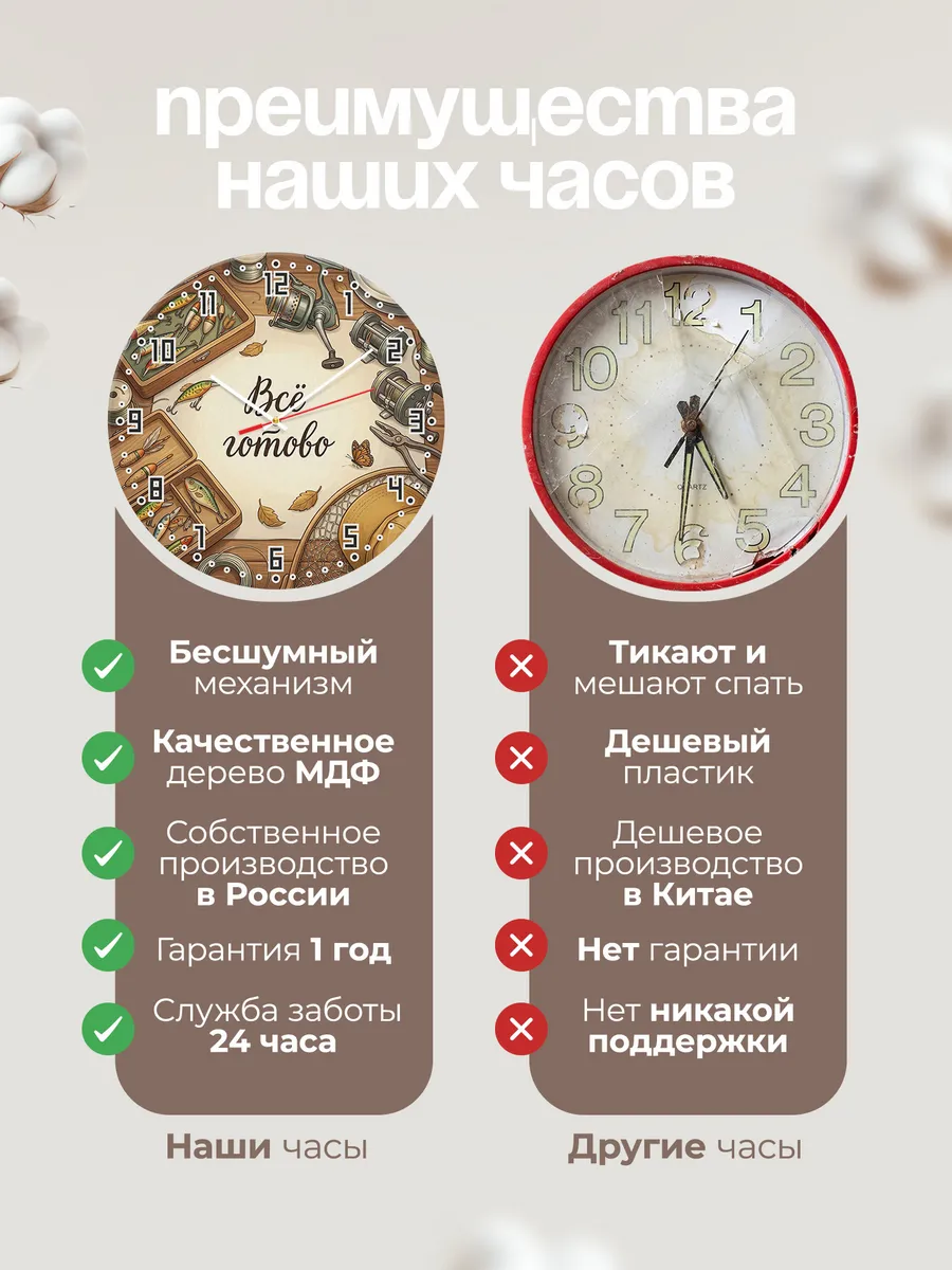 Часы настенные бесшумные Снасти рыбака 33 см — фото 10