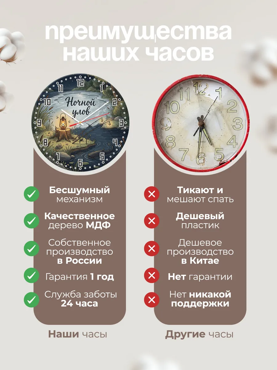 Часы настенные бесшумные Сом на донке 33 см — фото 10