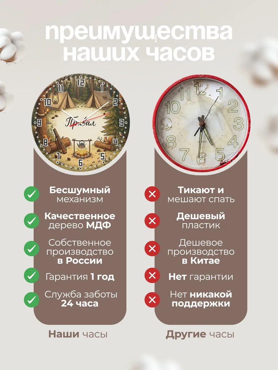 Часы настенные бесшумные Охотничий привал 33 см — фото 10