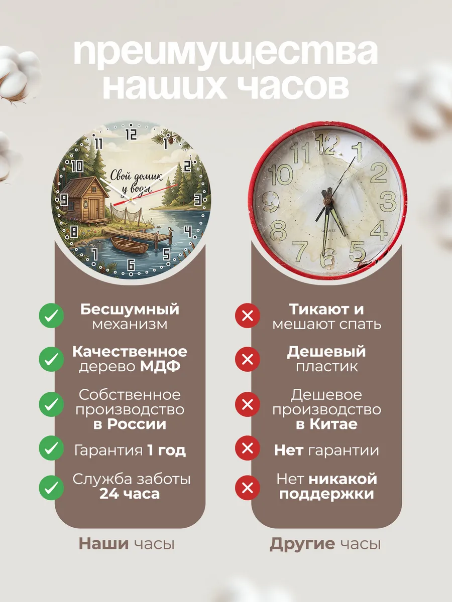 Часы настенные бесшумные Рыбацкий домик 33 см — фото 10