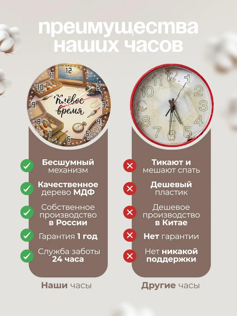 Часы настенные бесшумные Клёвое время воблеры 33 см — фото 10