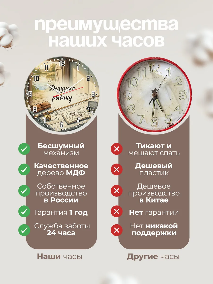 Часы настенные бесшумные Дедушке рыбаку снасти 33 см — фото 10