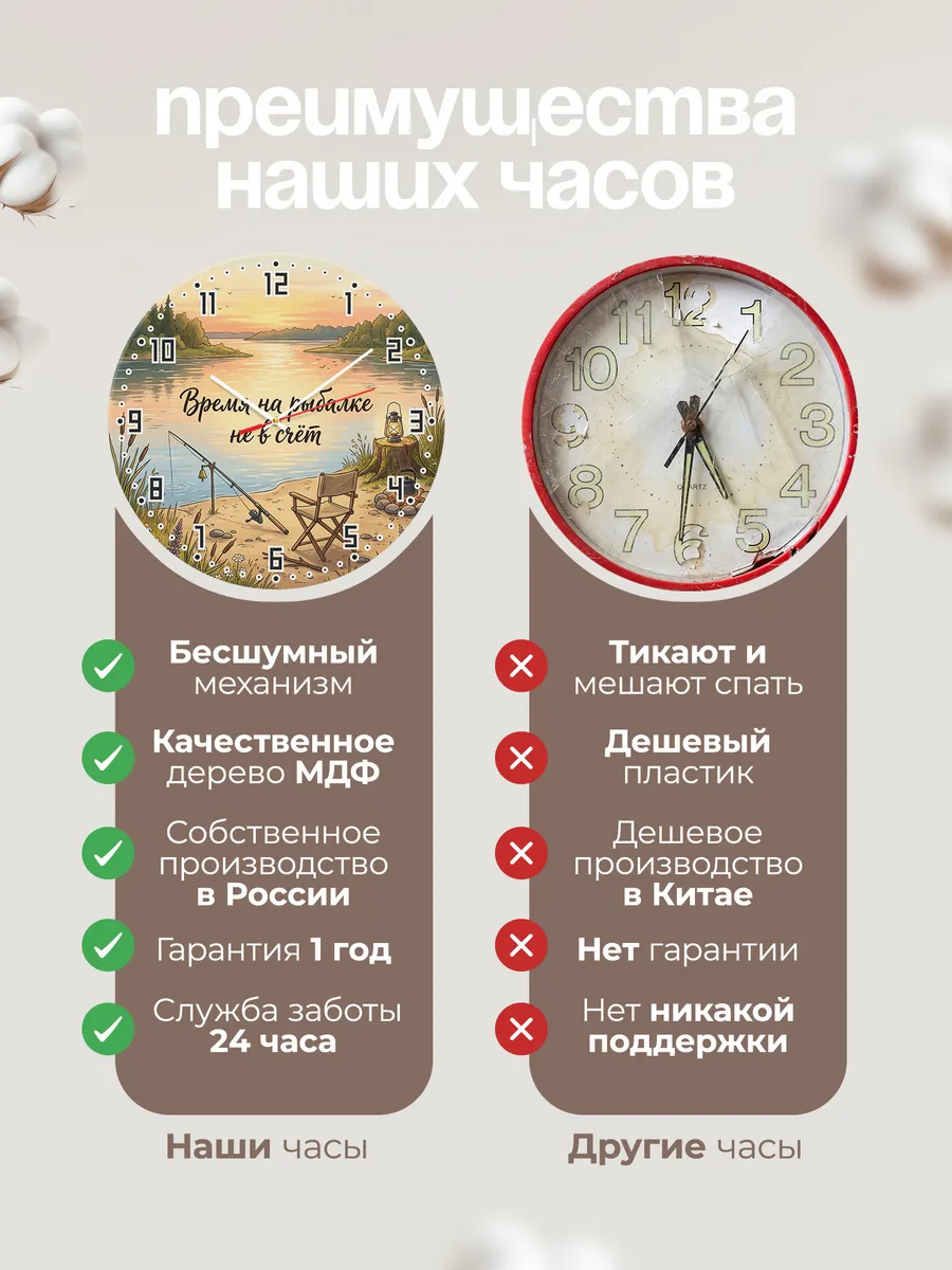 Часы настенные бесшумные Время на рыбалке закат 33 см — фото 10