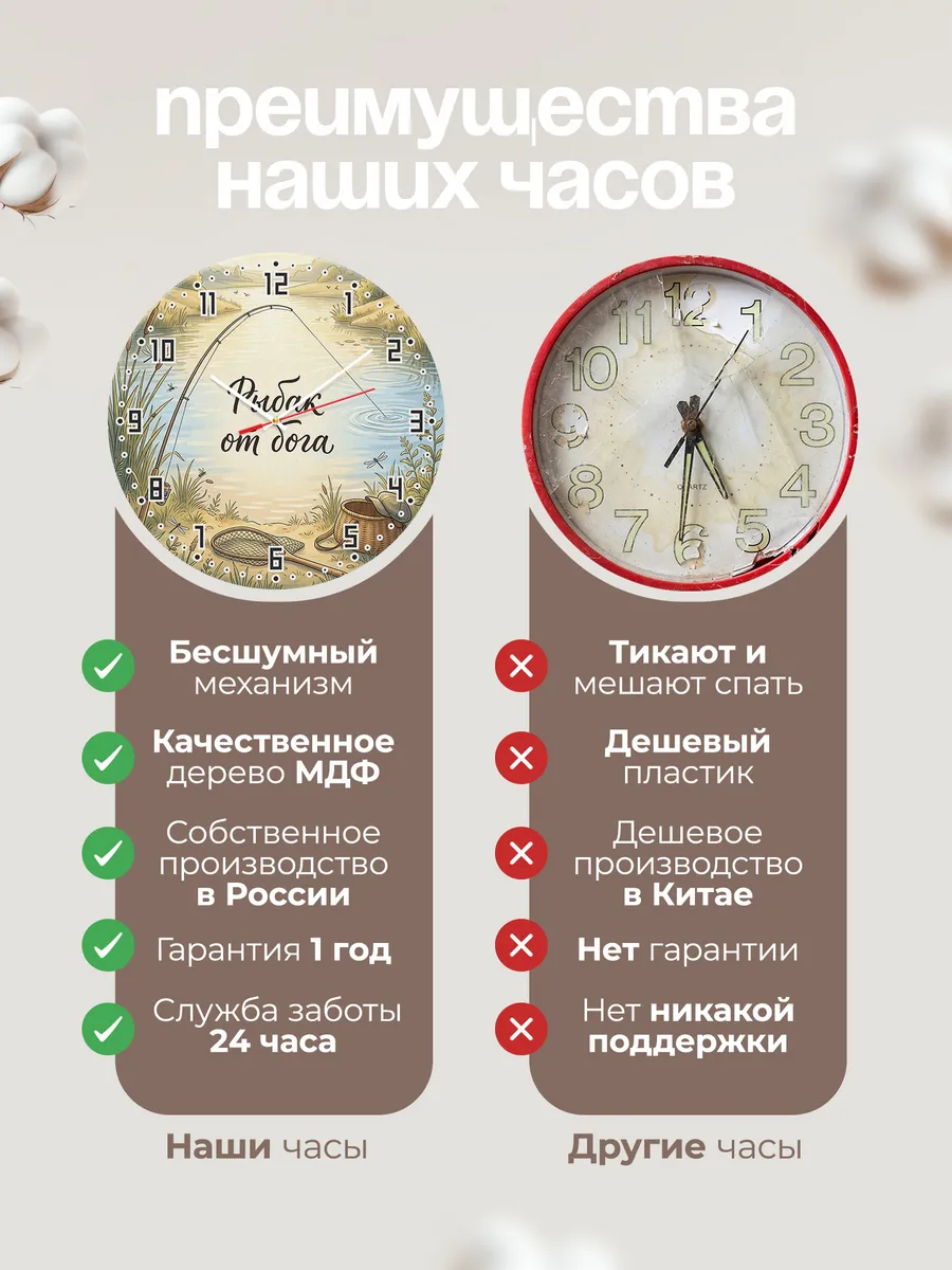 Часы настенные бесшумные Рыбак от бога поклёвка 33 см — фото 10