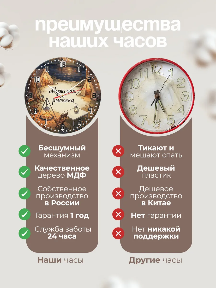 Часы настенные бесшумные Мужская рыбалка лагерь 33 см — фото 10