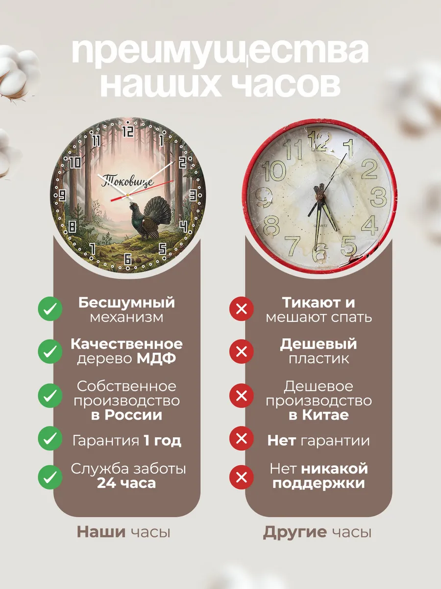 Часы настенные бесшумные Глухарь 33 см — фото 10