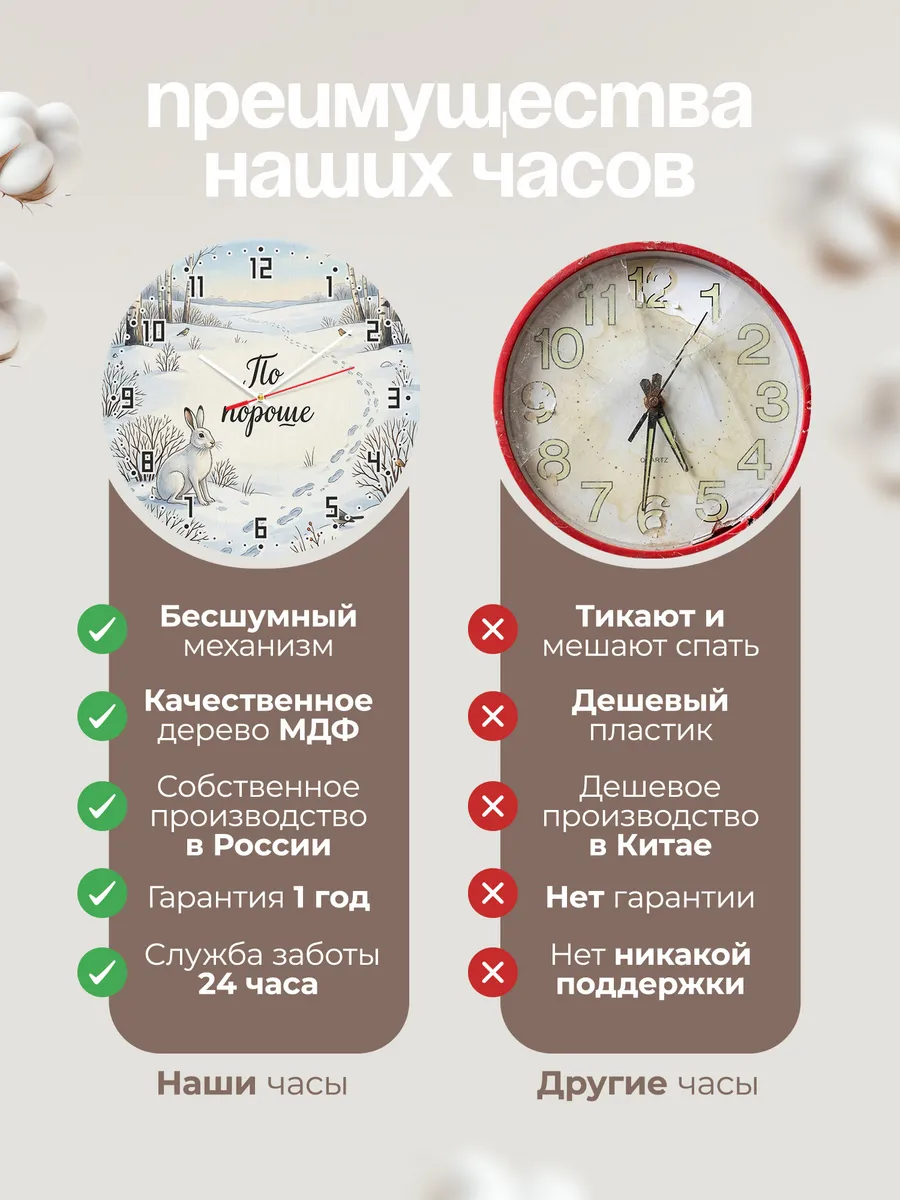 Часы настенные бесшумные Заяц зимой 33 см — фото 10
