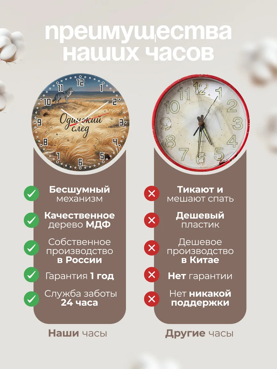 Часы настенные бесшумные Волк в степи 33 см — фото 10