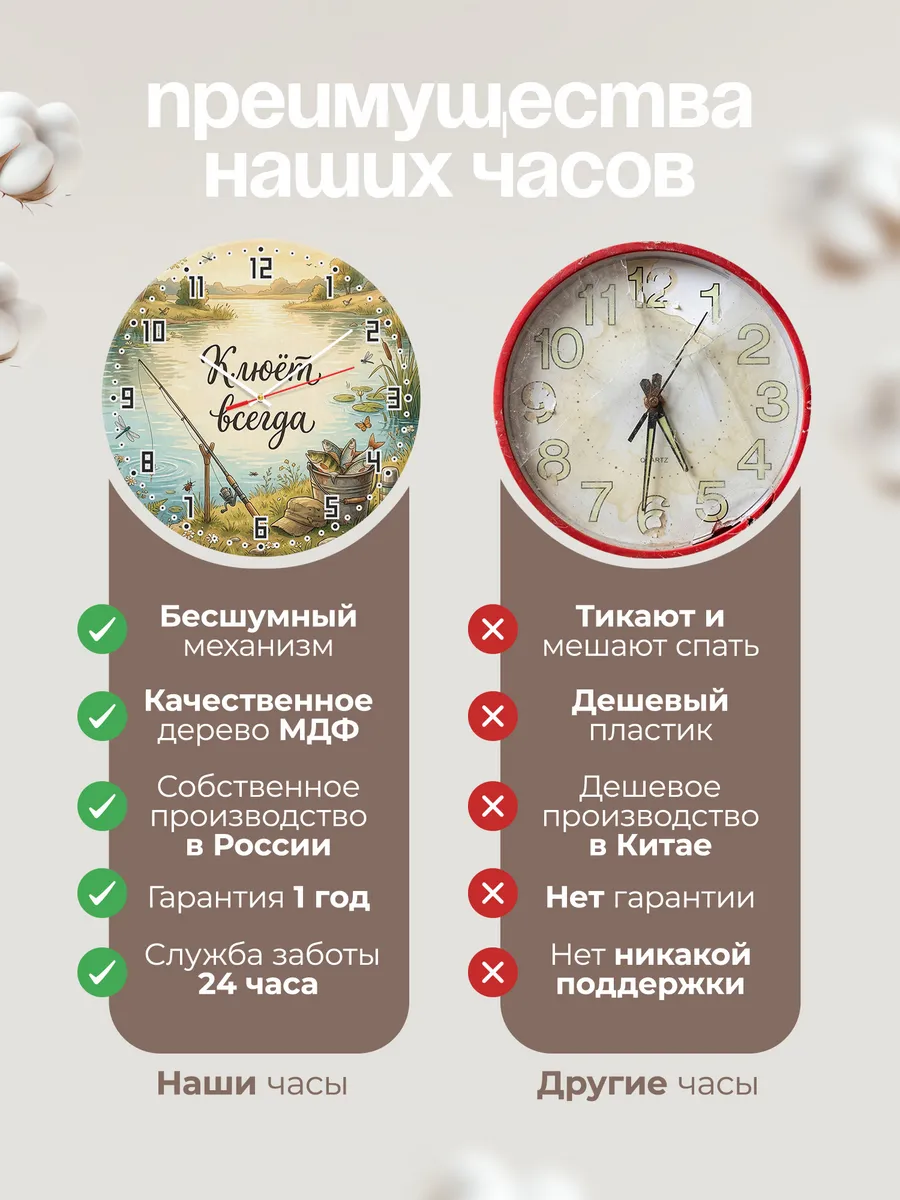 Часы настенные бесшумные Клюёт всегда поплавок 33 см — фото 10
