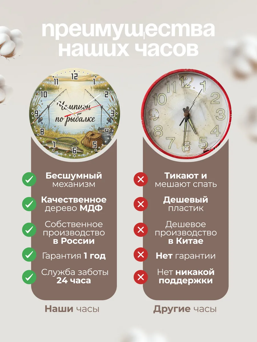 Часы настенные бесшумные Чемпион по рыбалке улов 33 см — фото 10