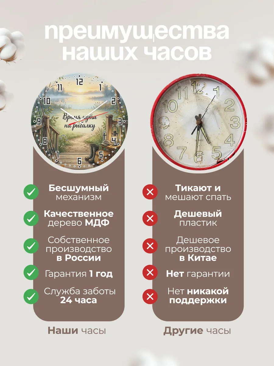 Часы настенные бесшумные Время идти на рыбалку 33 см — фото 10