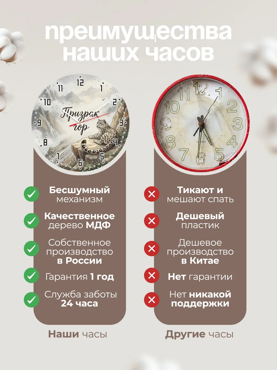 Часы настенные бесшумные Снежный барс 33 см — фото 10