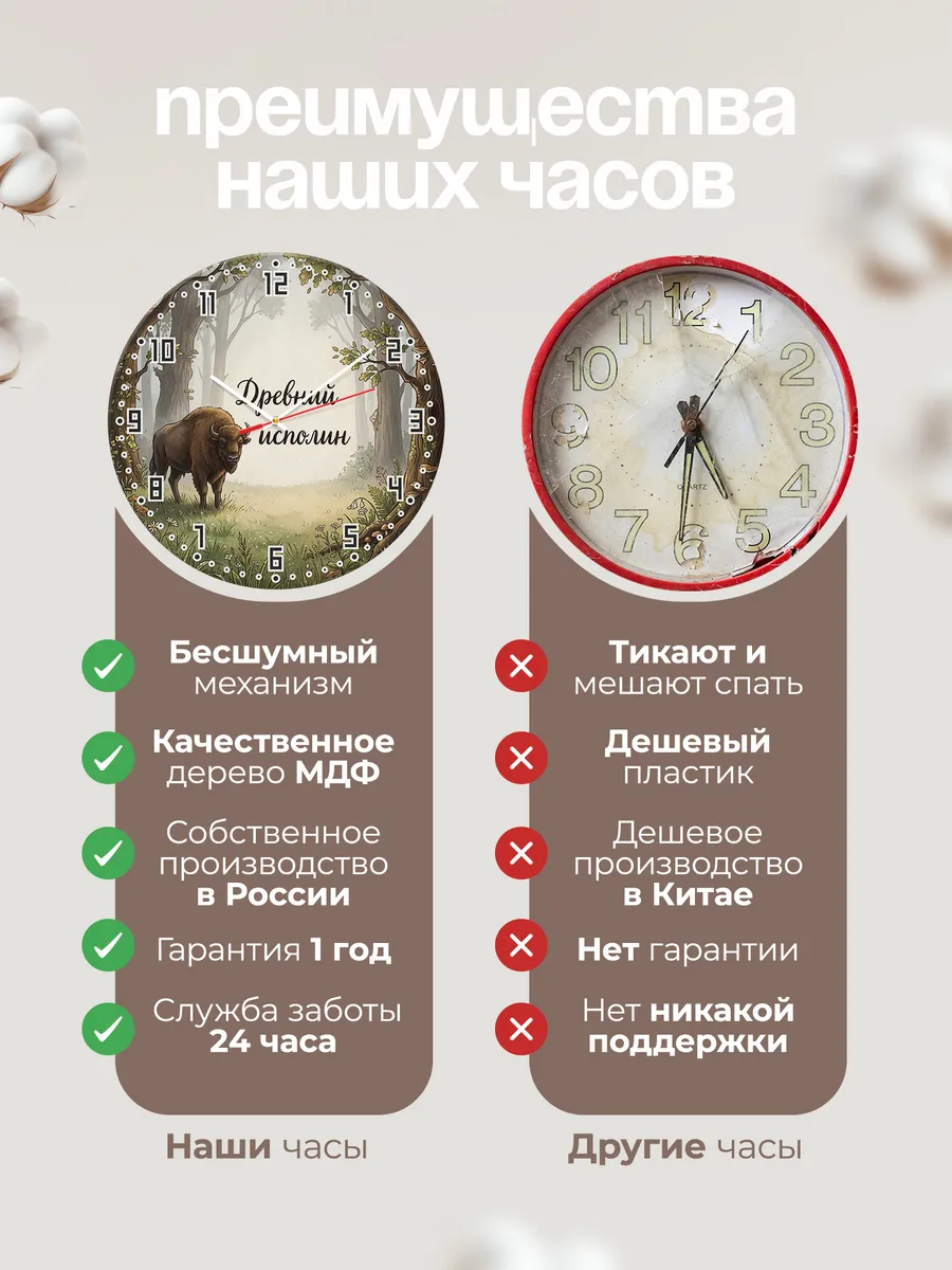 Часы настенные бесшумные Зубр 33 см — фото 10
