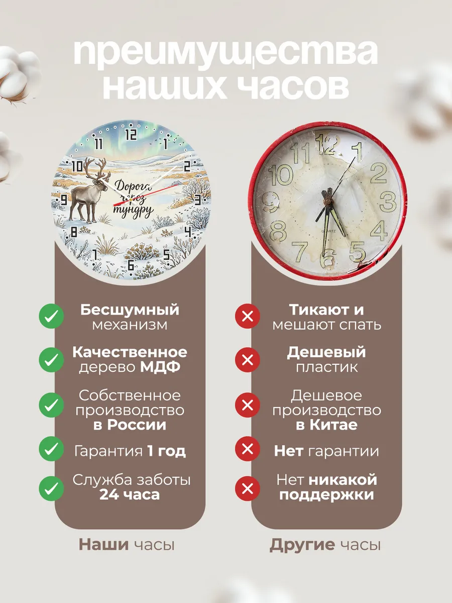 Часы настенные бесшумные Северный олень 33 см — фото 10