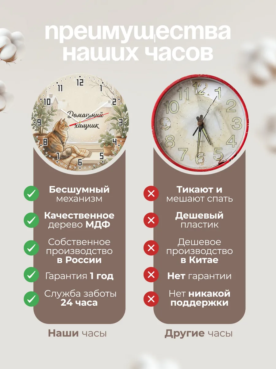 Часы настенные бесшумные Сибирский кот 33 см — фото 10
