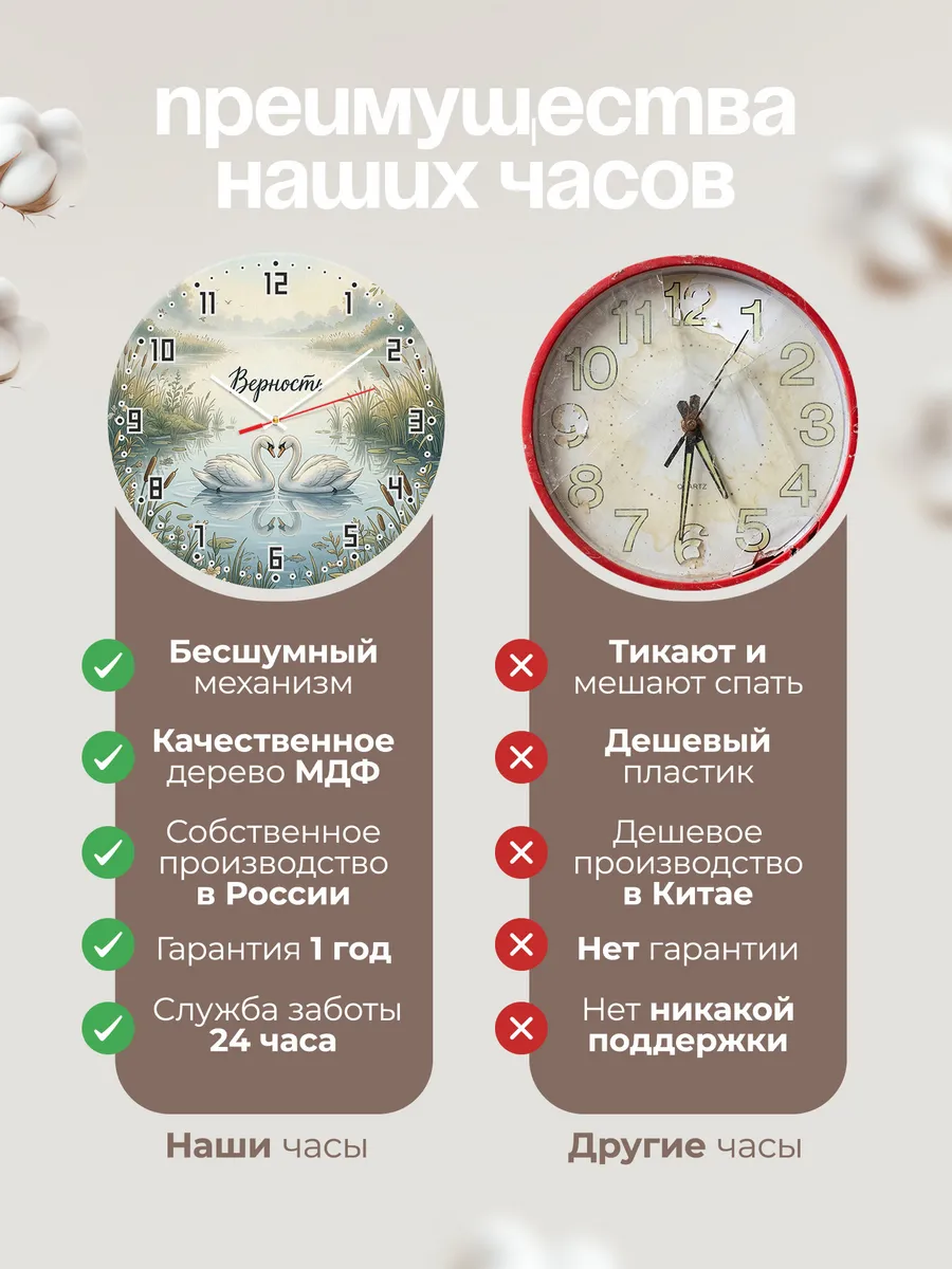 Часы настенные бесшумные Лебеди 33 см — фото 10