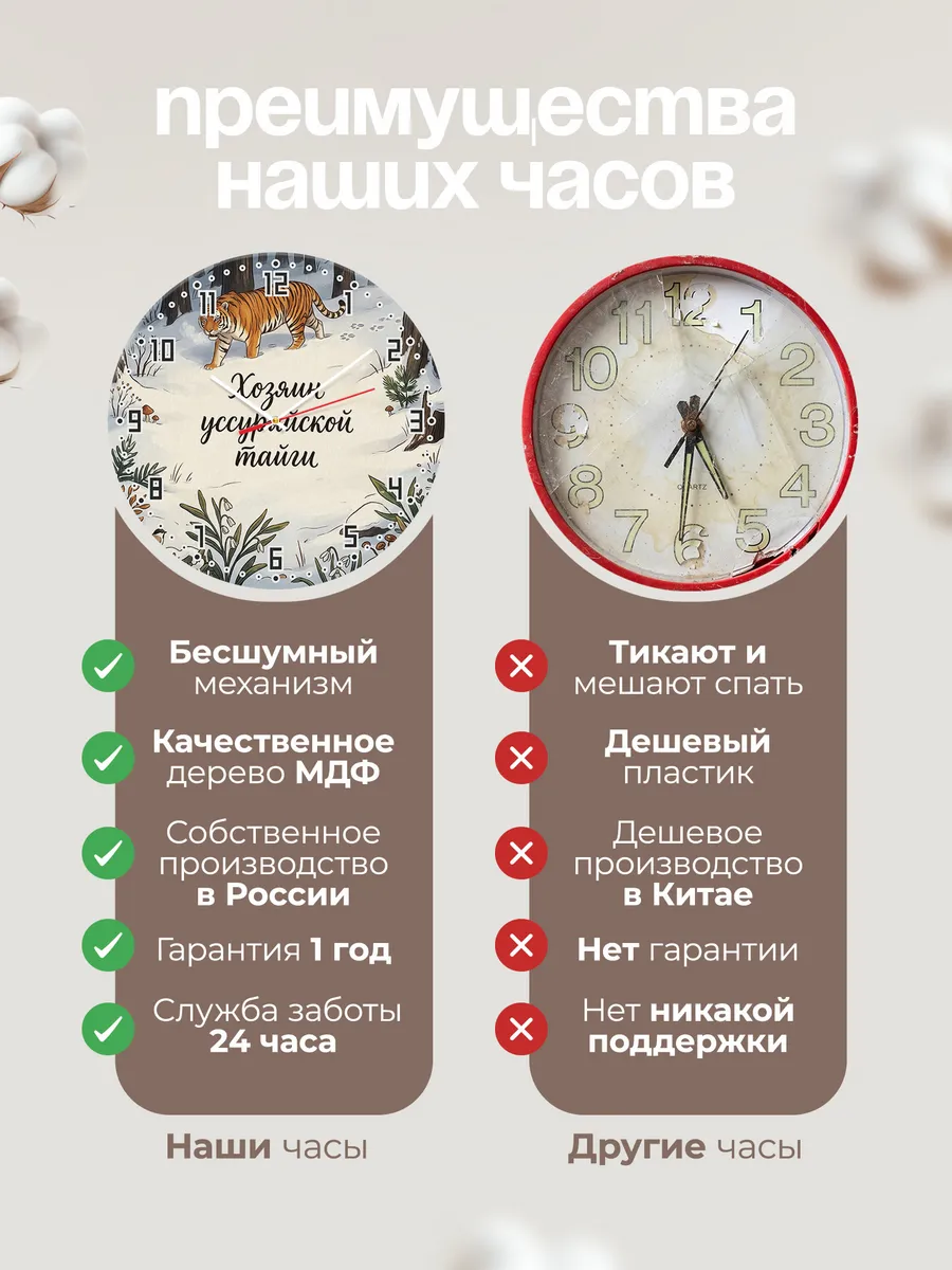 Часы настенные бесшумные Амурский тигр 33 см — фото 10