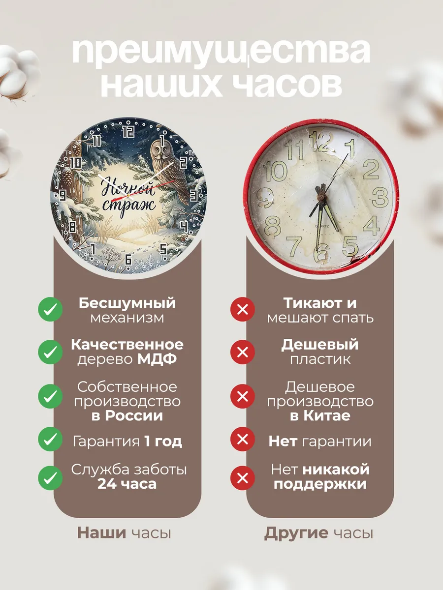 Часы настенные бесшумные Сова 33 см — фото 10