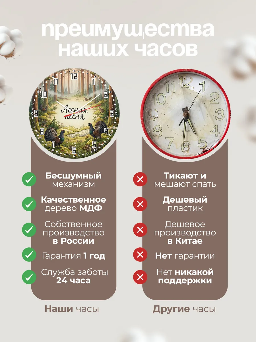 Часы настенные бесшумные Глухари 33 см — фото 10