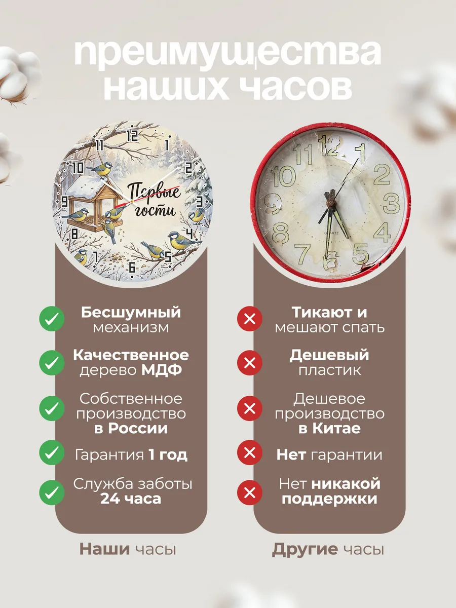 Часы настенные бесшумные Синицы 33 см — фото 10
