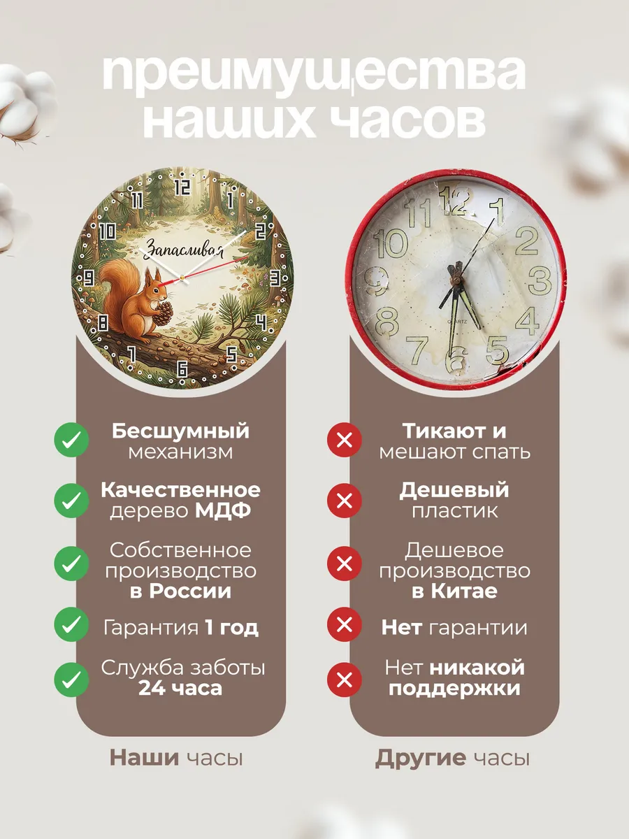Часы настенные бесшумные Белка 33 см — фото 10