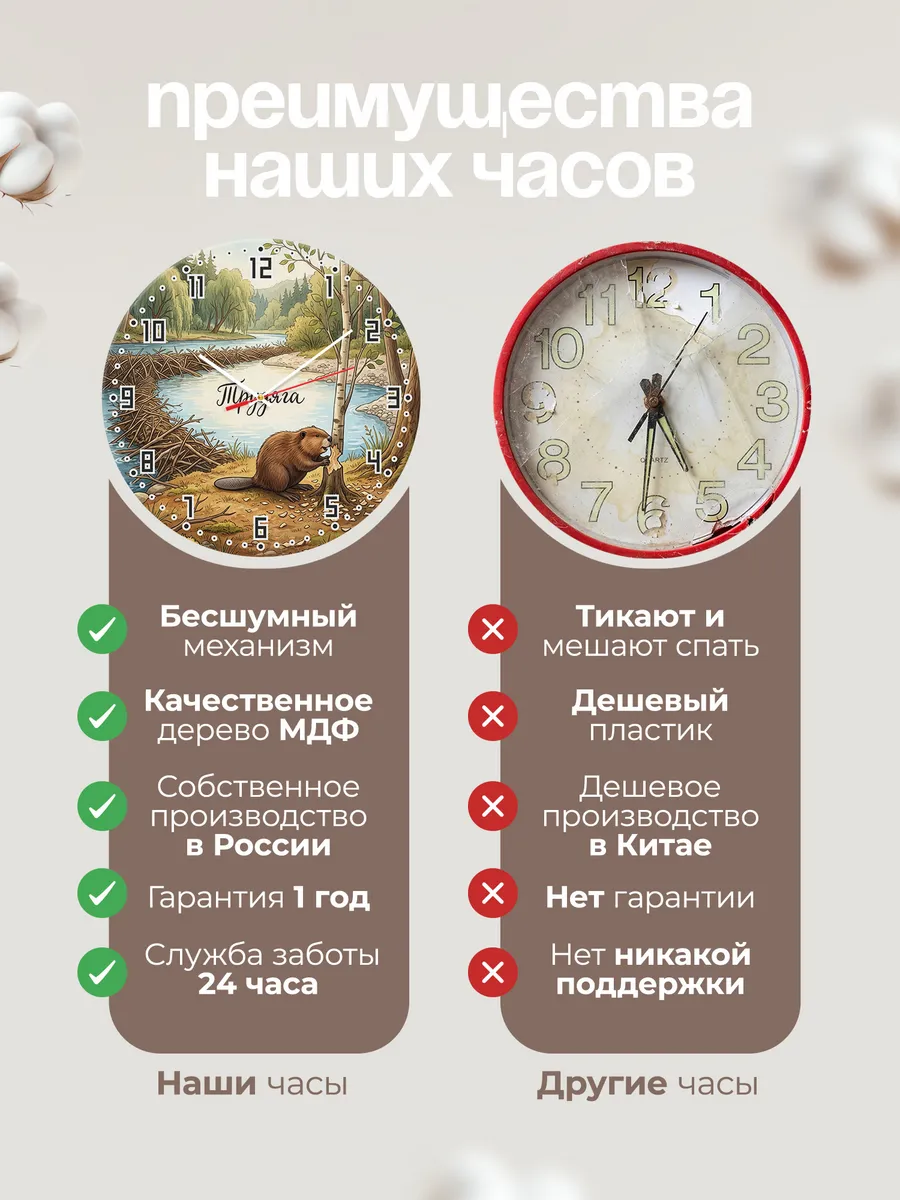 Часы настенные бесшумные Бобр 33 см — фото 10