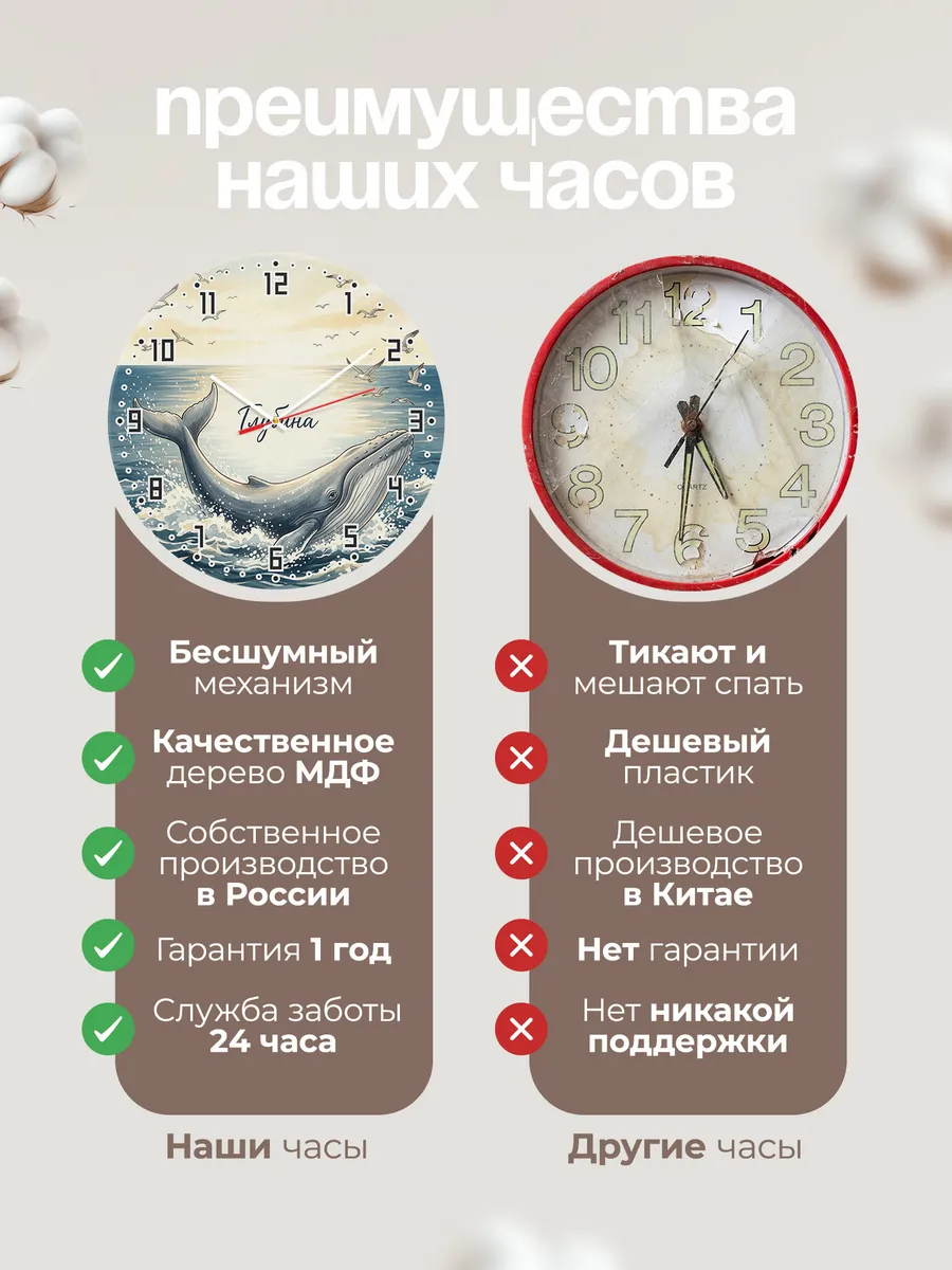 Часы настенные бесшумные Кит 33 см — фото 10