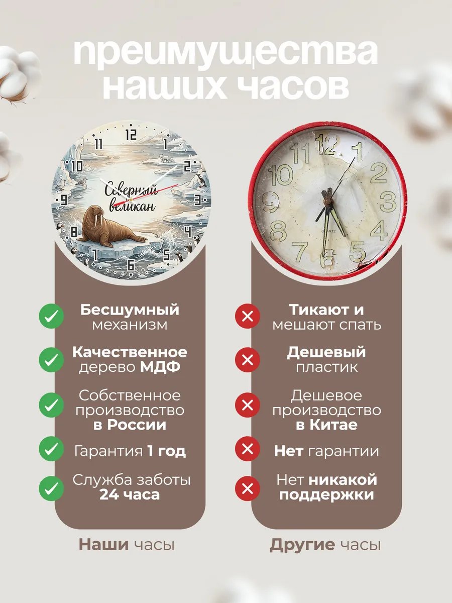 Часы настенные бесшумные Морж 33 см — фото 10
