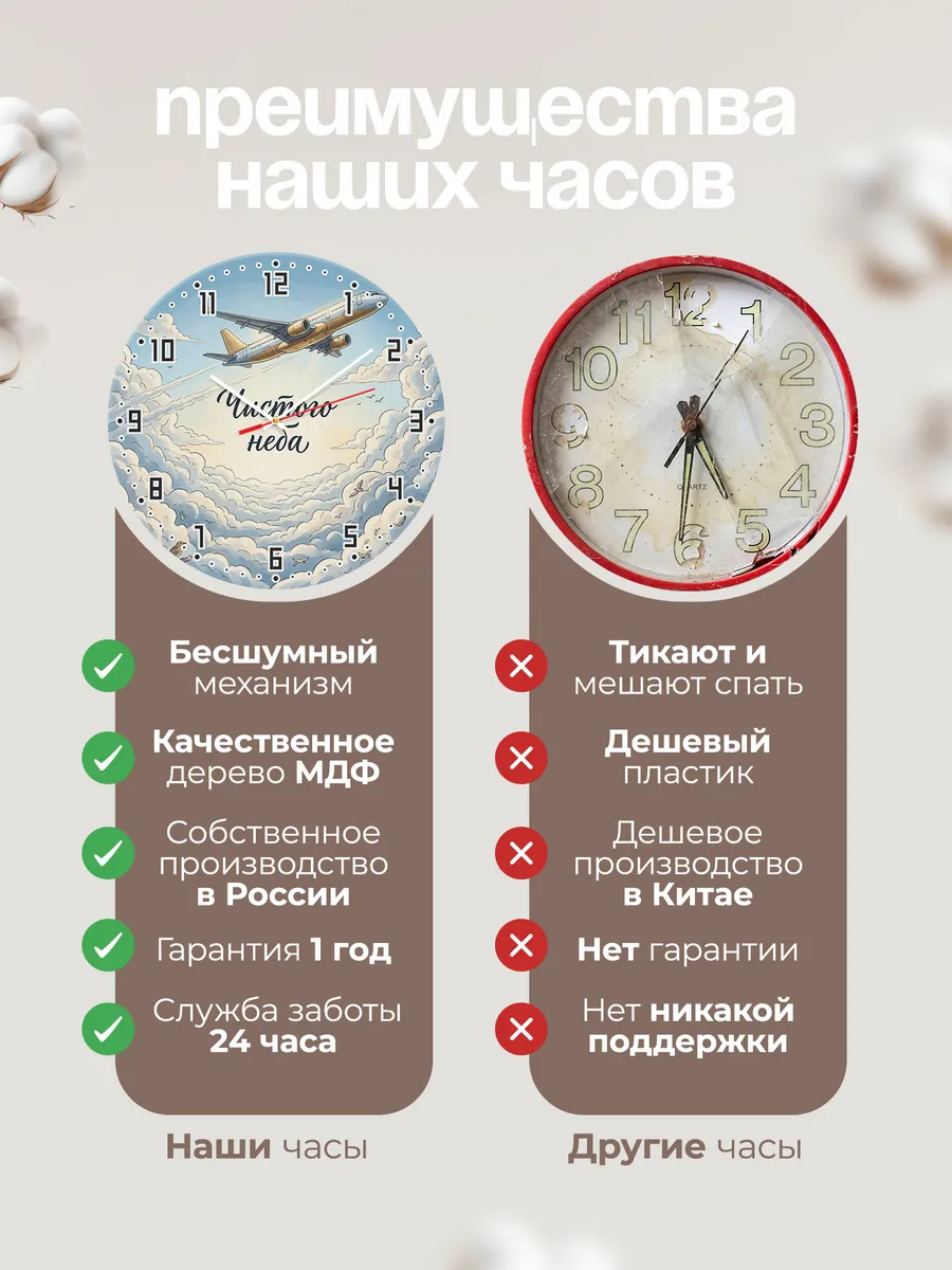 Часы настенные бесшумные Пассажирский лайнер 33 см — фото 10