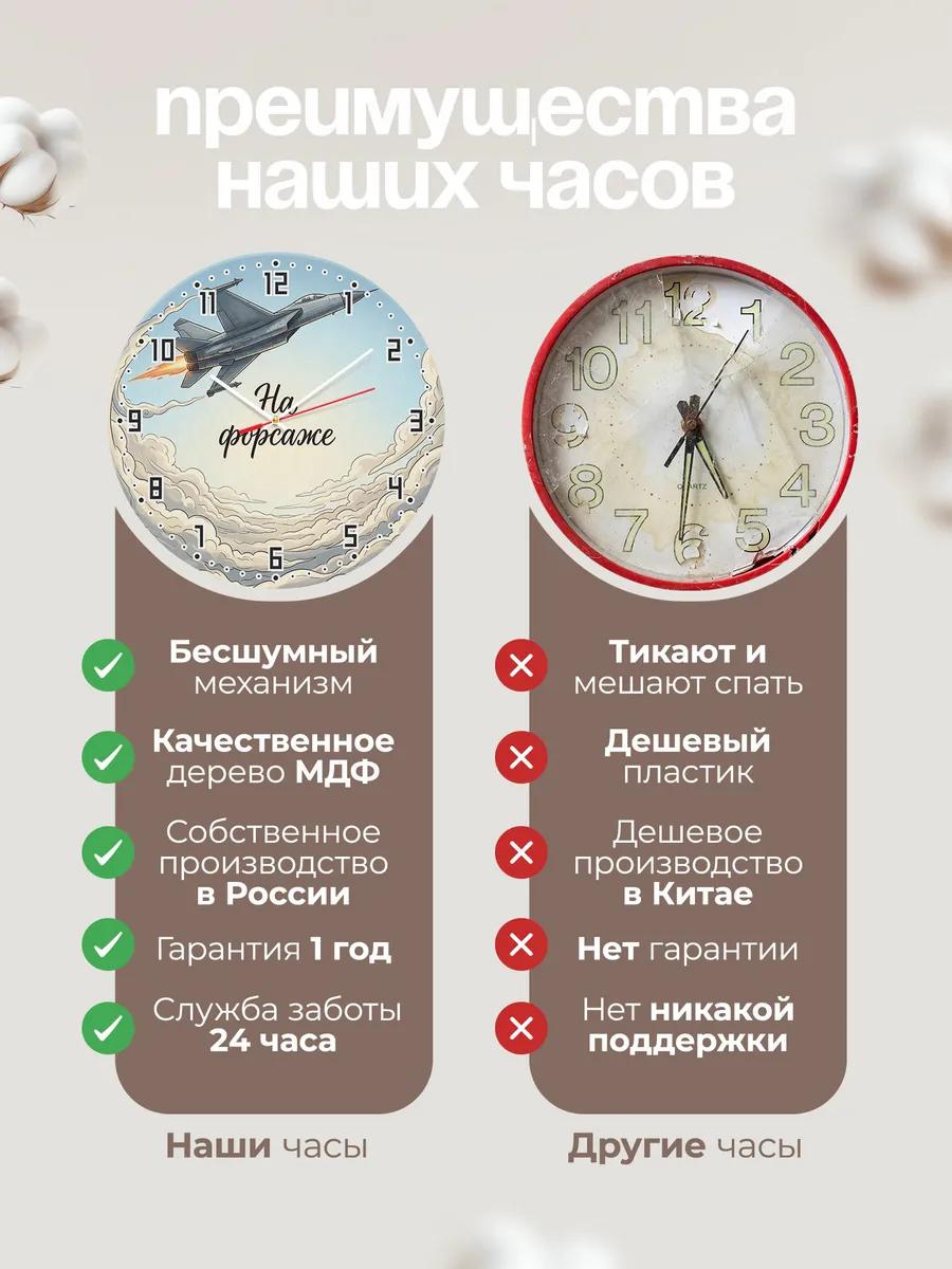 Часы настенные бесшумные Истребитель 33 см — фото 10