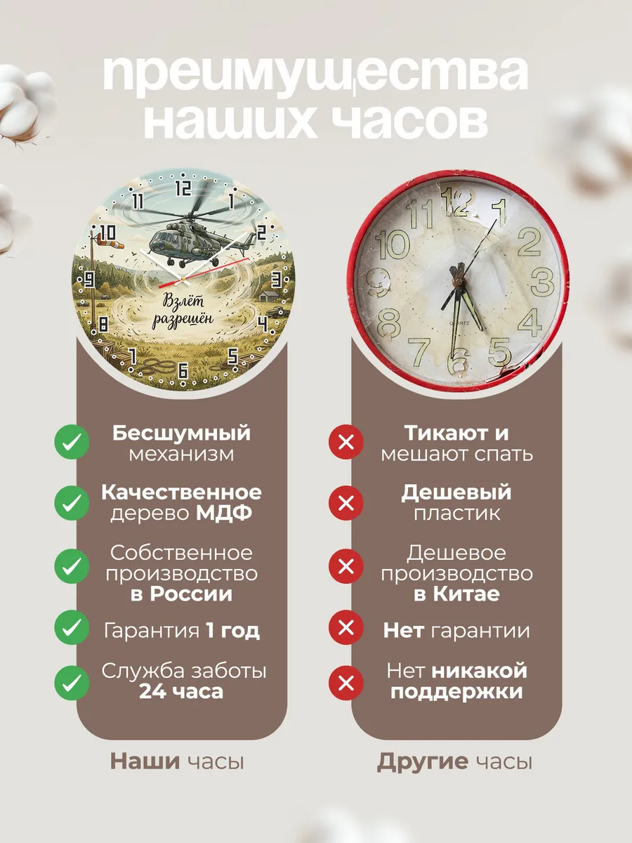Часы настенные бесшумные Вертолёт 33 см — фото 10