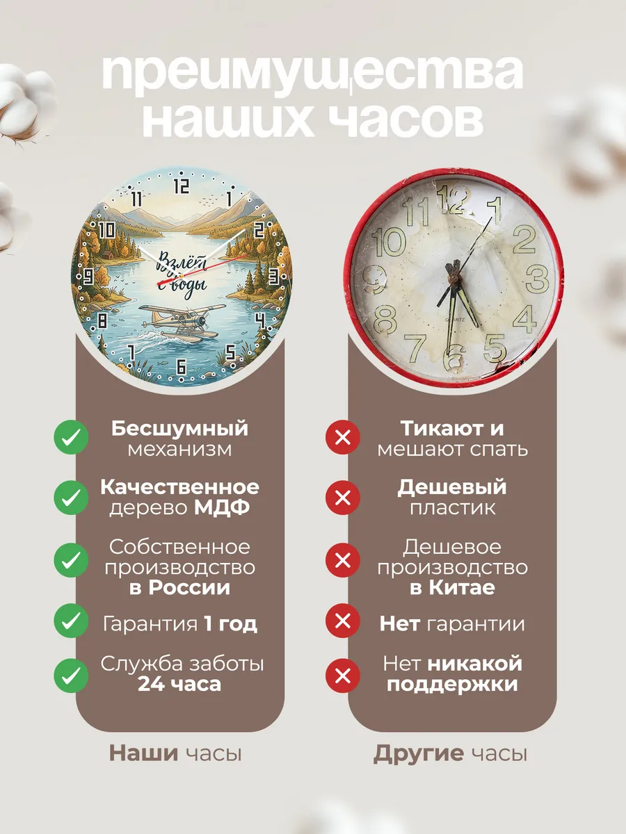 Часы настенные бесшумные Гидросамолёт 33 см — фото 10