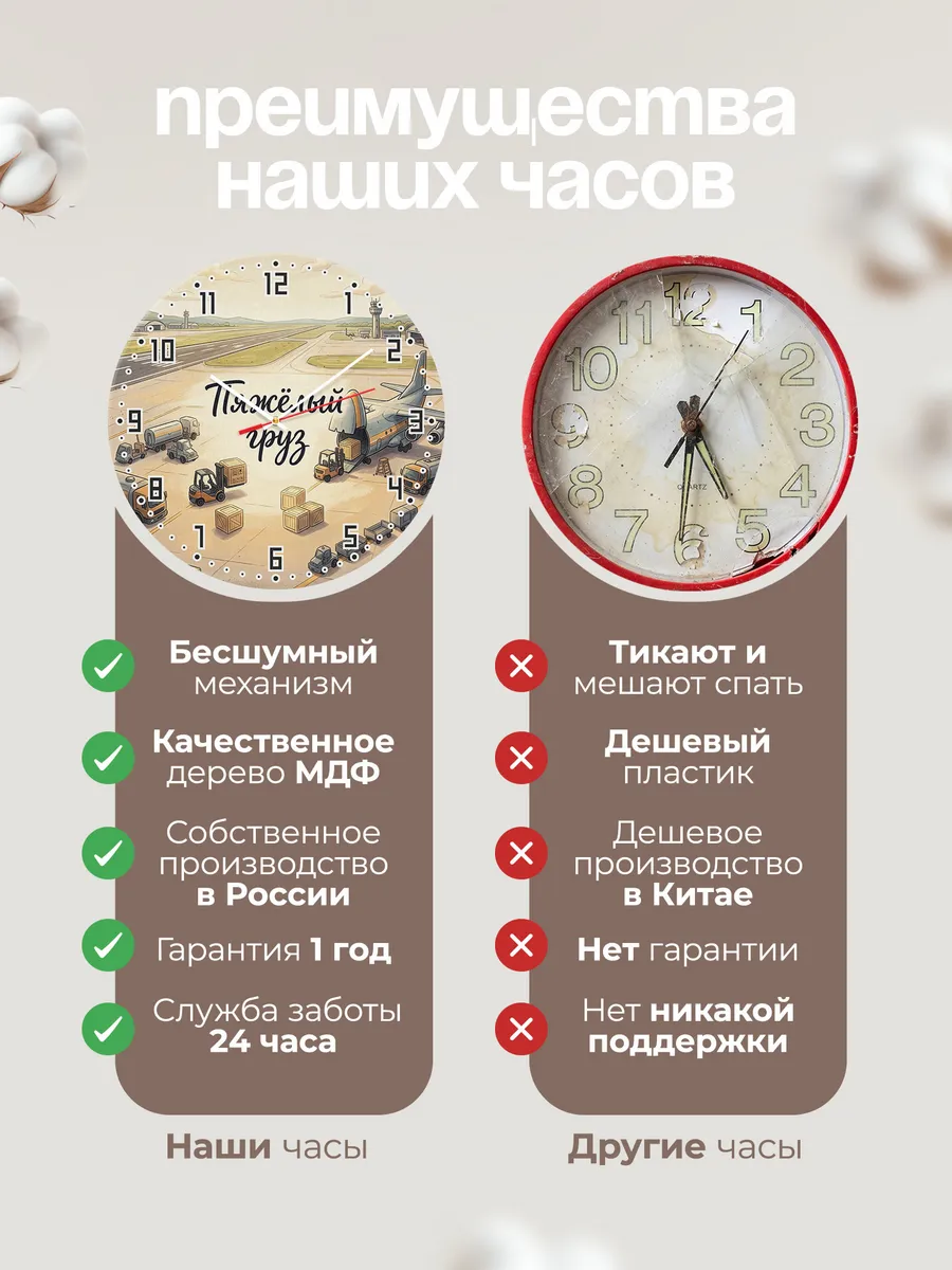 Часы настенные бесшумные Грузовой самолёт 33 см — фото 10