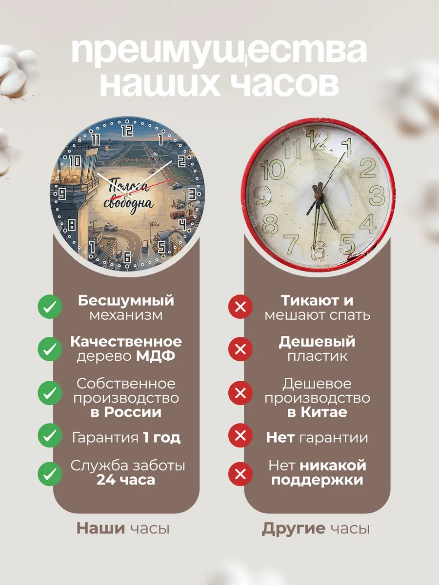 Часы настенные бесшумные Авиадиспетчерская 33 см — фото 10