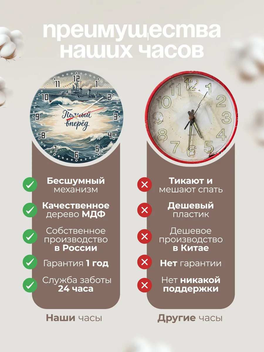 Часы настенные бесшумные Эсминец 33 см — фото 10