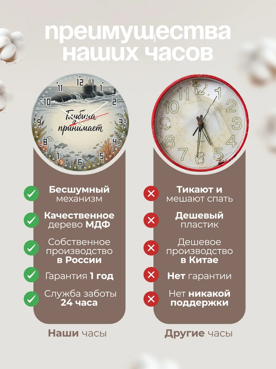 Часы настенные бесшумные Подводная лодка 33 см — фото 10