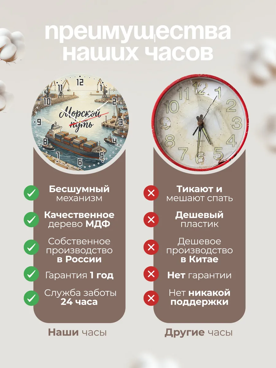 Часы настенные бесшумные Сухогруз 33 см — фото 10