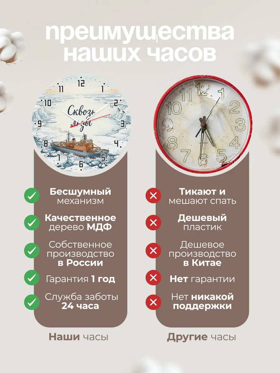 Часы настенные бесшумные Атомный ледокол 33 см — фото 10