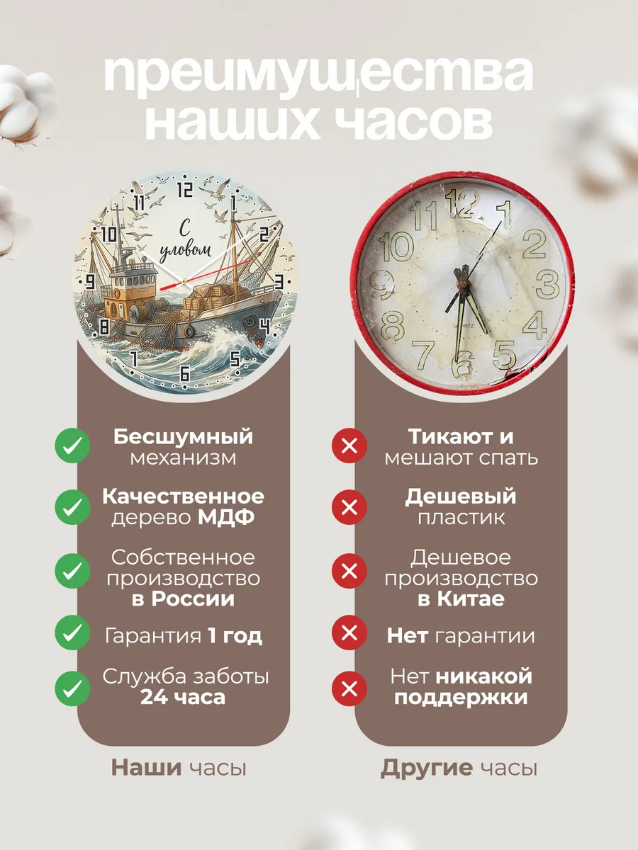 Часы настенные бесшумные Рыболовный траулер 33 см — фото 10
