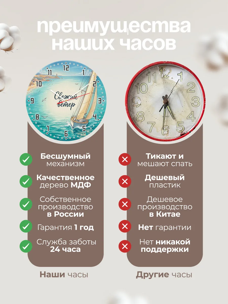 Часы настенные бесшумные Яхта 33 см — фото 10