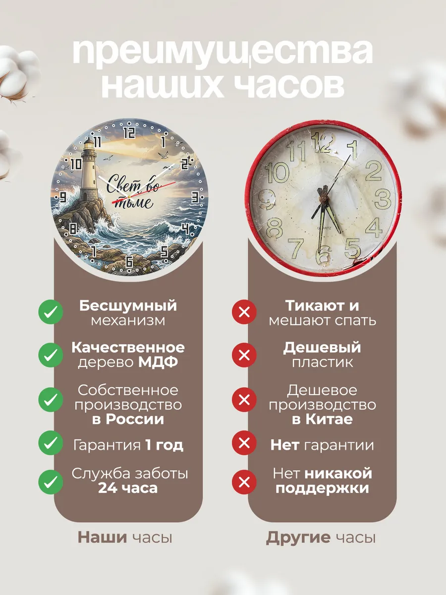 Часы настенные бесшумные Маяк и волны 33 см — фото 10