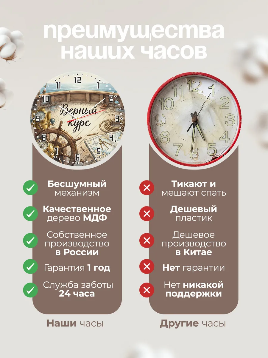 Часы настенные бесшумные Штурвал и компас 33 см — фото 10
