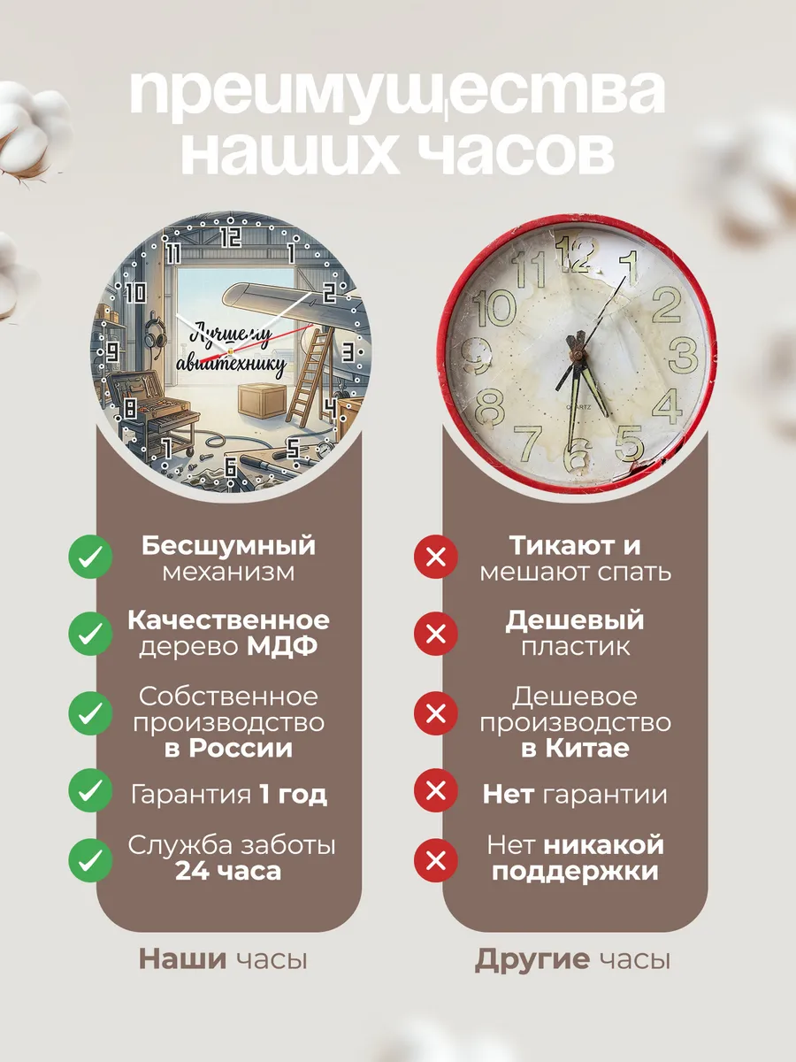 Часы настенные бесшумные Лучшему авиатехнику ангар 33 см — фото 10