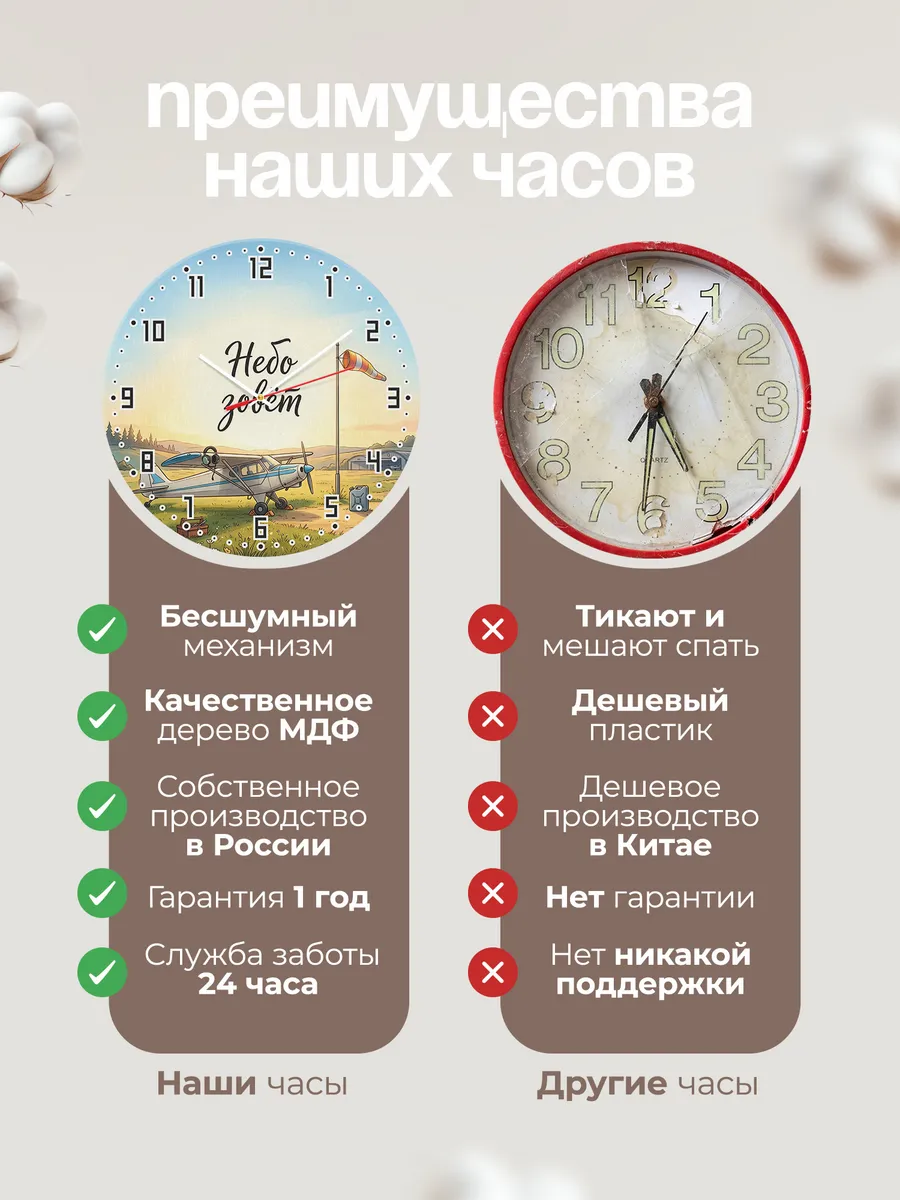 Часы настенные бесшумные Небо зовёт аэродром рассвет 33 см — фото 10