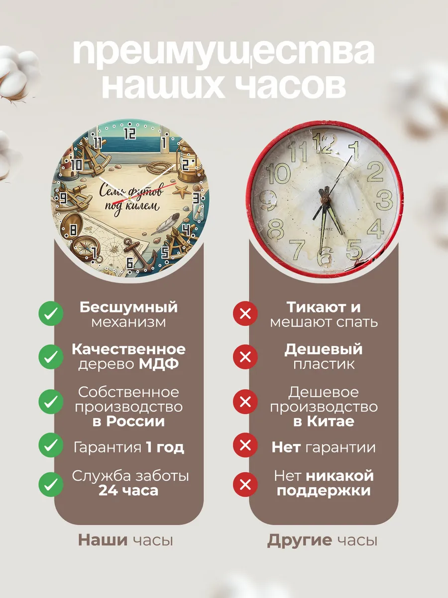 Часы настенные бесшумные Семь футов под килем секстант 33 см — фото 10